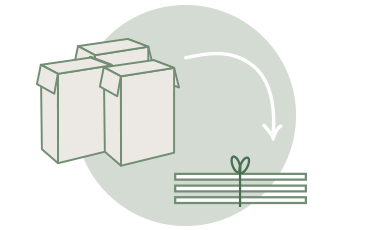 Die Verpackung unseres Nassfutters ist vollständig recycelbar